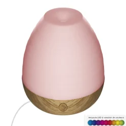 atmosphera Ambientadores>Difusor Eléctrico Aromas Led Multicolor