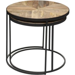 atmosphera Mesas Bajas Y Auxiliares|Estilo Industrial><noscript><img width=