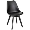 Sillas, Sillones Y Bancos>Juego de 2 sillas BAYA BOLD negras