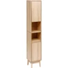 5five Muebles Con Lavabo Y Auxiliares>Mueble wc ABANA beige 170x30cm