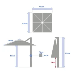 hespéride Parasol Y Bases><noscript><img width=