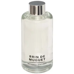 atmosphera Ambientadores>Recambio Ambientador Impulso 200ml